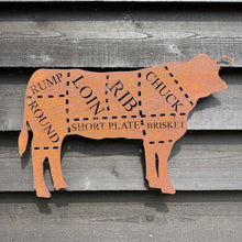 Load image into Gallery viewer, Butchers Cuts Cow Wall Signs
