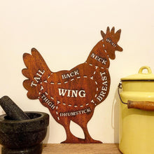 Load image into Gallery viewer, Butchers chicken Sign Wall Art
